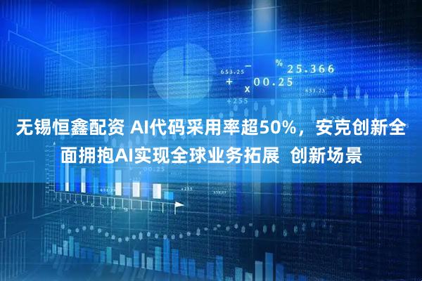 无锡恒鑫配资 AI代码采用率超50%,安克创新全面拥抱AI实现全球业务拓展 创新场景